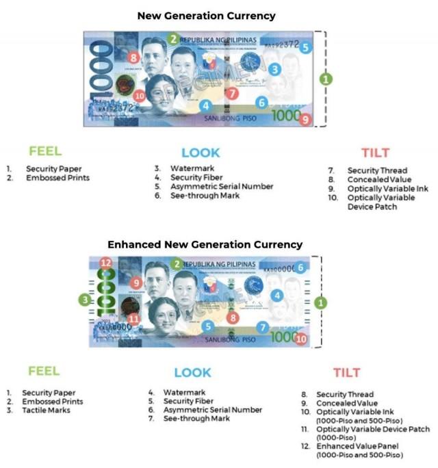 PHILIPPINEN MAGAZIN - NACHRICHTEN- TAGESTHEMA- FEUILLETON - BSP gibt Tipps zur Unterscheidung von gefälschten und echten Geldscheinen