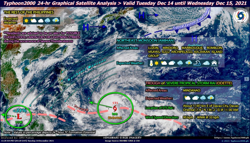 PHILIPPINEN MAGAZIN - WETTER - Die Wettervorhersage für die Philippinen, Mittwoch, den 15. Dezember 2021 