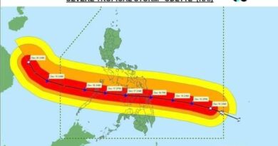 PHILIPPINEN MAGAZIN - NACHRICHTEN - WETTER - UPDATES FÜR TAIFUN ODETTE