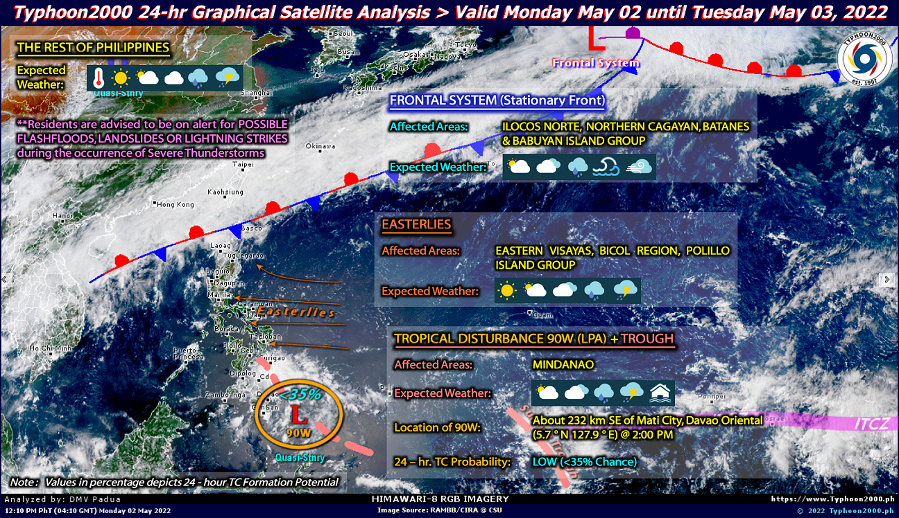 PHILIPPINEN MAGAZIN - WETTER - Die Wettervorhersage für die Philippinen, Dienstag, den 03. Mai 2022