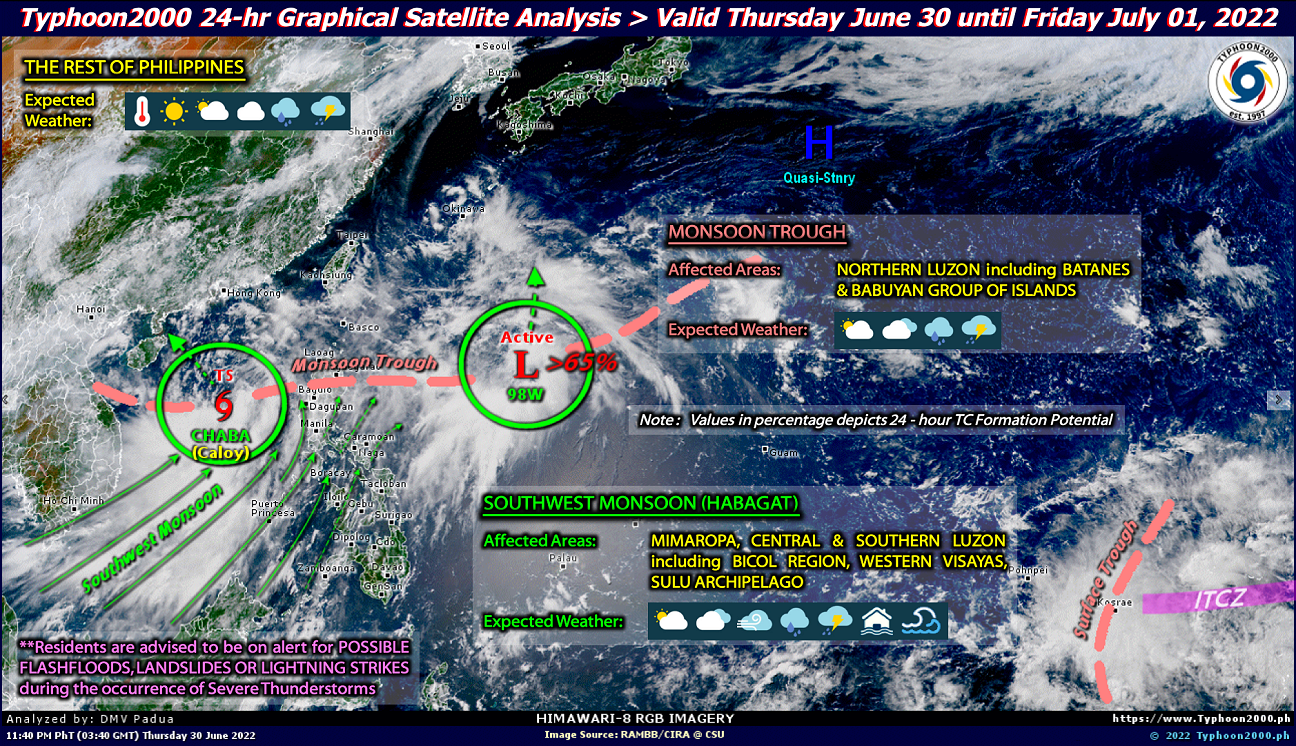 PHILIPPINEN MAGAZIN - WETTER - Die Wettervorhersage für die Philippinen, Freitag, den 01. Juli 2022