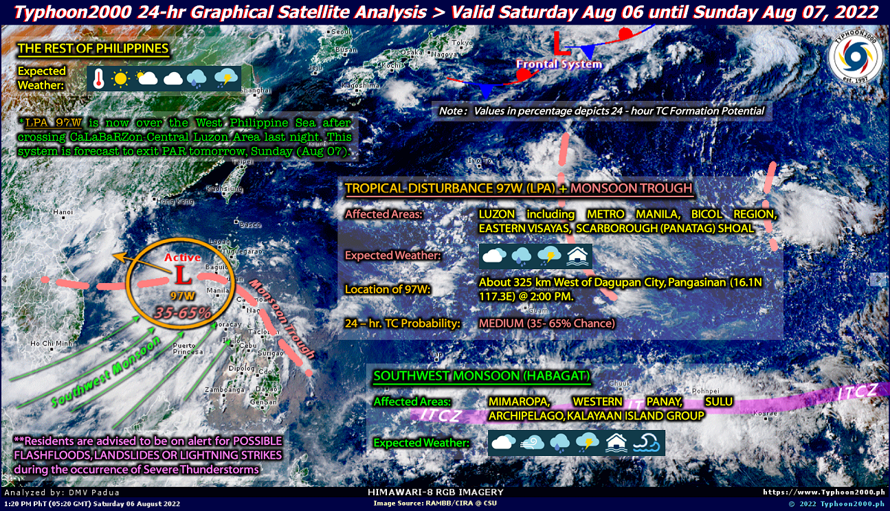 PHILIPPINEN MAGAZIN - WETTER - Wettervorhersage für die Philippinen, Sonntag, den 07. August 2022