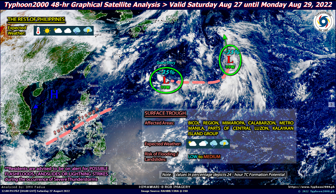 PHILIPPINEN MAGAZIN - WETTER - Wettervorhersage für die Philippinen, Montag, den 29. August 2022
