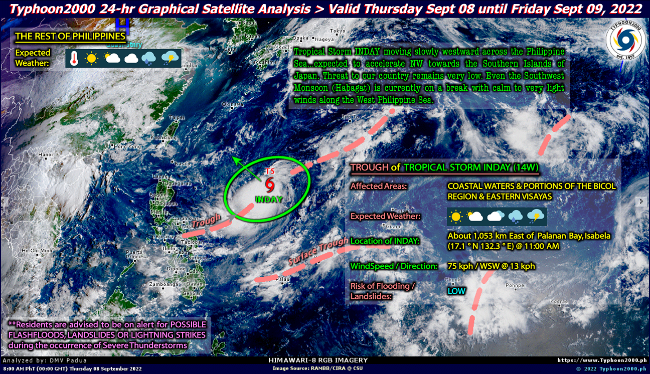 PHILIPPINEN MAGAZIN - WETTER - Wettervorhersage für die Philippinen, Freitag, den 09. September 2022