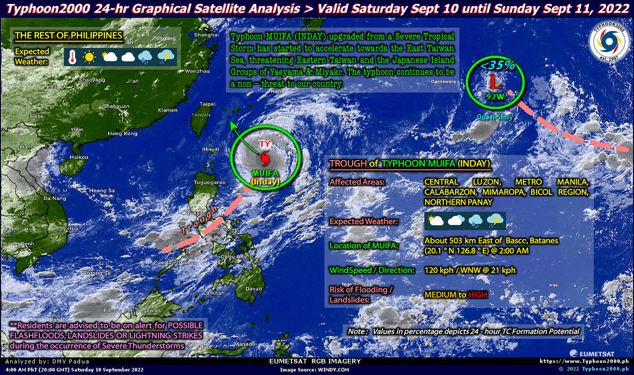 PHILIPPINEN MAGAZIN - WETTER - Wettervorhersage für die Philippinen, Samstag, den 10. September 2022